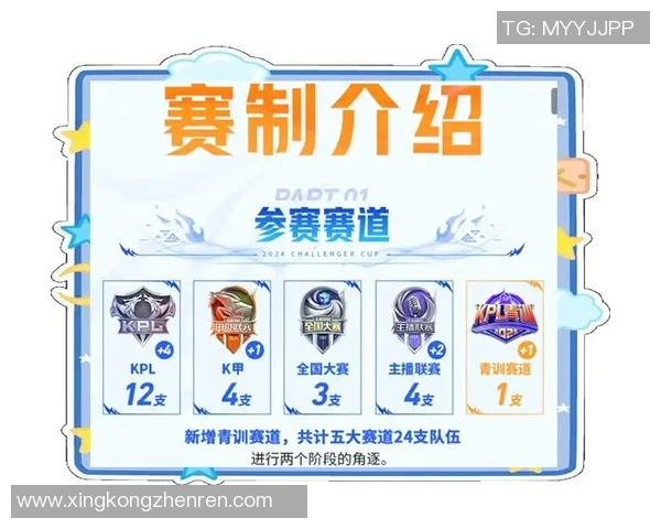 实时新闻聚焦王者荣耀分析JDG战队近期状态与未来展望